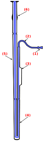 Ad: Fagott-Bassoon.png
Gösterim: 362
Boyut: 12.1 KB