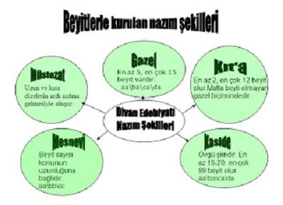 Ad: nazimsekilleri.JPG
Gösterim: 1569
Boyut: 34.8 KB