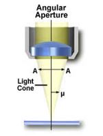Ad: 9.JPG
Gösterim: 2427
Boyut: 11.4 KB