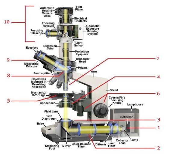 Ad: 11.JPG
Gösterim: 3488
Boyut: 53.9 KB