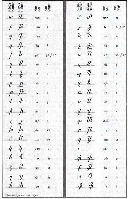 Ad:  abc.JPG
Gsterim: 1395
Boyut:  60.5 KB