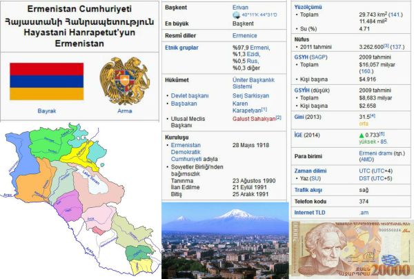 Ad:  Ermenistan ve Ermenistan Tarihi1.jpg
Gsterim: 1576
Boyut:  52.8 KB