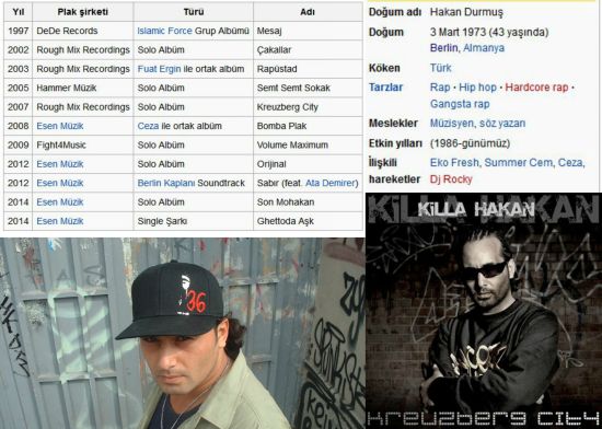 Ad:  Killa Hakan1.jpg
Gsterim: 2934
Boyut:  51.1 KB