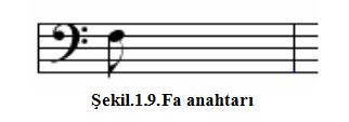 59219d1480695823 nota nedir nota ve muzik isaretleri hakkinda 9 - 59219d1480695823 nota nedir nota ve muzik isaretleri hakkinda 9
