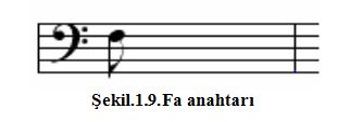 59219d1480695823 nota nedir nota ve muzik isaretleri hakkinda 9