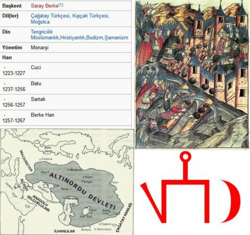 Ad:  Altnordu (Altn Orda) Devleti1.jpg
Gsterim: 3710
Boyut:  59.5 KB