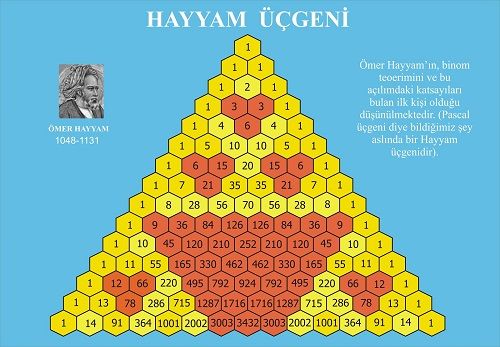 Ad:  mer_Hayyam3.JPG
Gsterim: 1764
Boyut:  44.8 KB