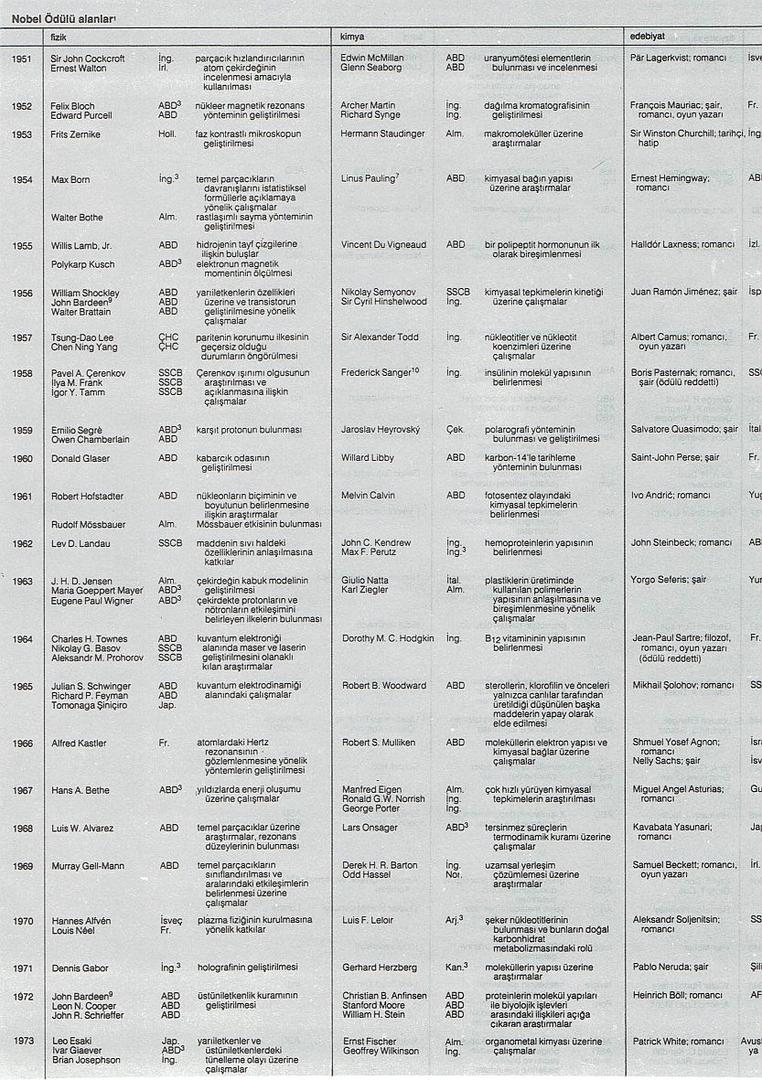 Ad: ödül5.jpg
Gösterim: 841
Boyut: 191.2 KB