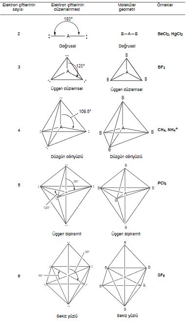 Ad: tablo1.JPG
Gösterim: 5200
Boyut: 40.8 KB