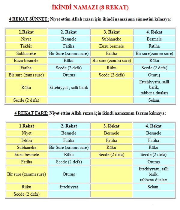 Ad:  ikindinamazi.jpg
Gsterim: 6240
Boyut:  151.9 KB