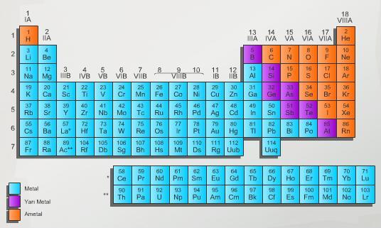 Alıntıdaki Ek 59861 Alıntıdaki Ek 59861