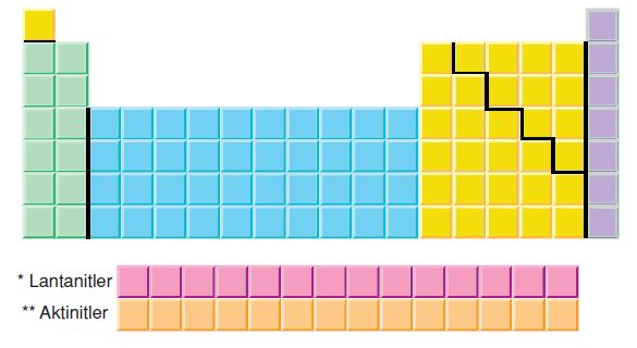 Ad:  7.JPG
Gsterim: 4438
Boyut:  32.2 KB