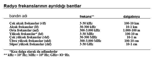 Ad: radyo.JPG
Gösterim: 1071
Boyut: 39.8 KB Ad: radyo.JPG
Gösterim: 1071
Boyut: 39.8 KB