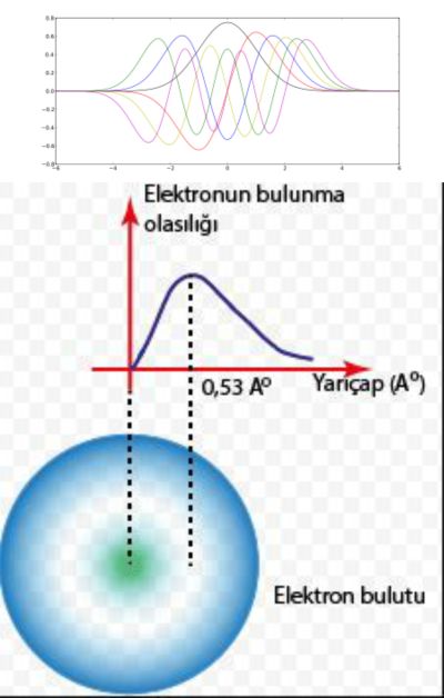 Ad:  denk.jpg
Gsterim: 981
Boyut:  31.0 KB