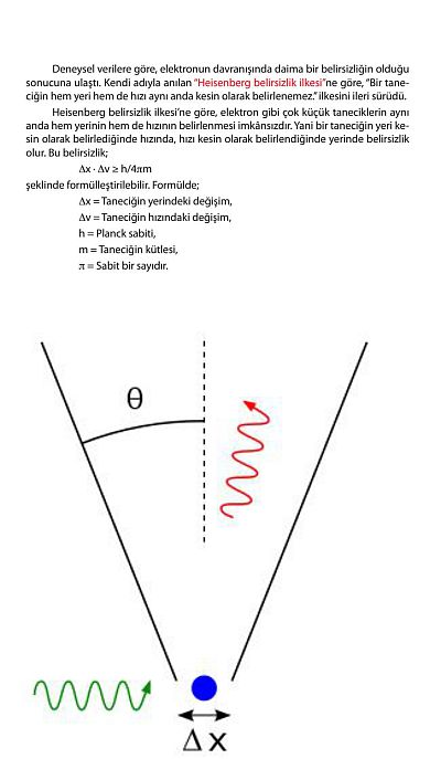 Ad:  Belirsizlik lkesi.jpg
Gsterim: 2562
Boyut:  34.0 KB