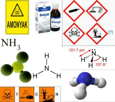 Ad:  amonyak.jpg
Gsterim: 6272
Boyut:  26.9 KB