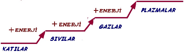 Ad:  maddenin halleriii.jpg
Gsterim: 2685
Boyut:  28.1 KB