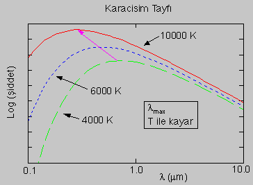 Ad:  lec13_02.gif
Gsterim: 1008
Boyut:  3.8 KB