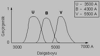 Ad:  lec13_04.gif
Gsterim: 998
Boyut:  2.0 KB