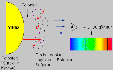 Ad:  lec13_06.gif
Gsterim: 1113
Boyut:  6.3 KB