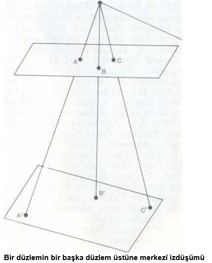 Ad: izdüşümü.JPG
Gösterim: 4037
Boyut: 29.2 KB Ad: izdüşümü.JPG
Gösterim: 4037
Boyut: 29.2 KB
