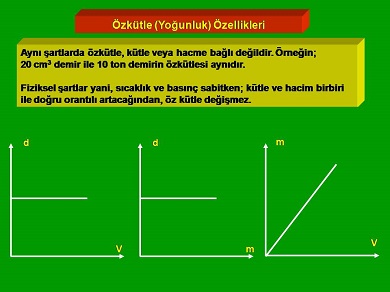 60250 maddelerin ayirt edici ozelliklerinden yogunluk hakkinda bilgi verir misiniz ozkutle