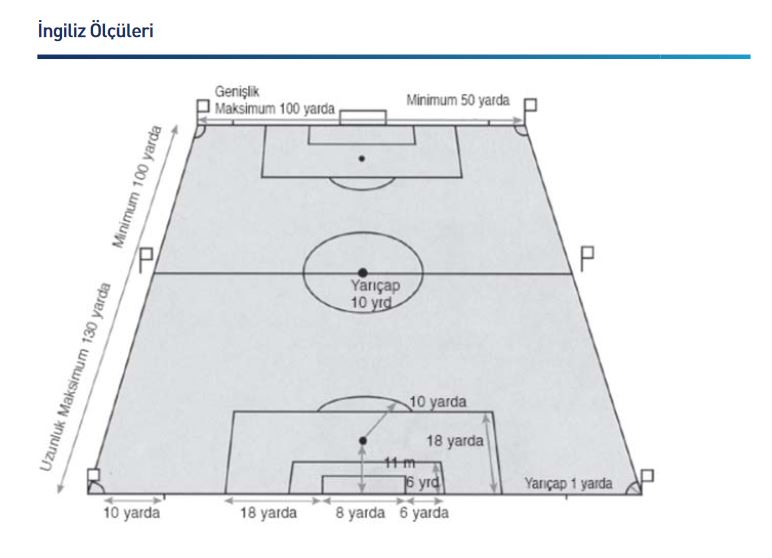 Ad:  7.JPG
Gsterim: 925
Boyut:  39.7 KB