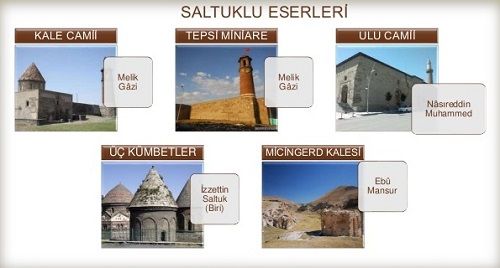 Ad:  Saltuklular1.JPG
Gsterim: 6716
Boyut:  23.9 KB
