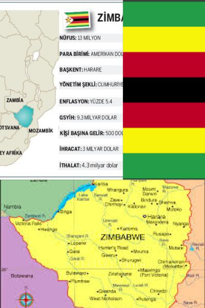 Ad:  Zimbabve.jpg
Gsterim: 722
Boyut:  37.1 KB
