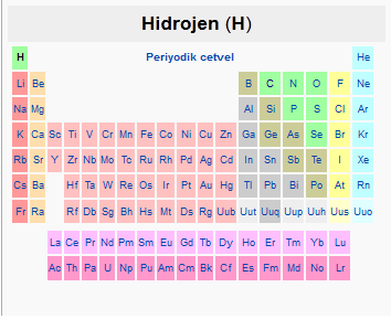Ad:  Hidrojen Elementinin Ozellikleri.png
Gsterim: 1726
Boyut:  12.7 KB