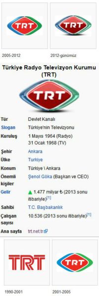 Ad:  TRT1.jpg
Gsterim: 2062
Boyut:  21.9 KB