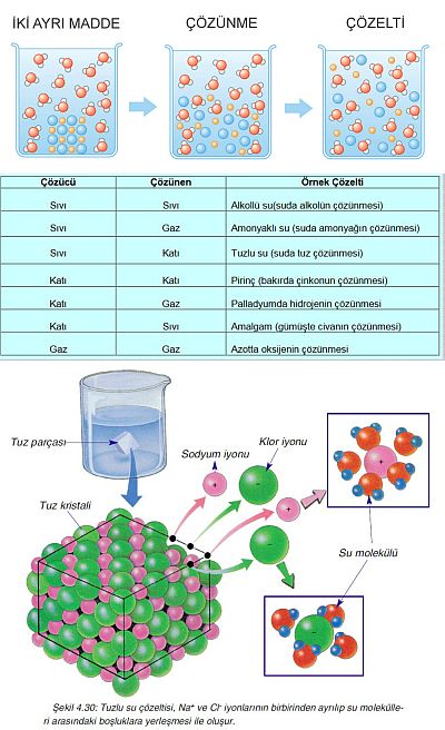 Ad:  zeltiler1.jpg
Gsterim: 3099
Boyut:  59.2 KB