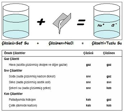 Ad:  zeltiler2.jpg
Gsterim: 1939
Boyut:  25.8 KB
