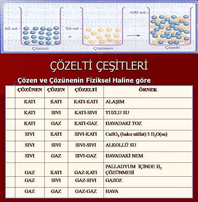 Ad:  zeltiler3.jpg
Gsterim: 2114
Boyut:  43.1 KB
