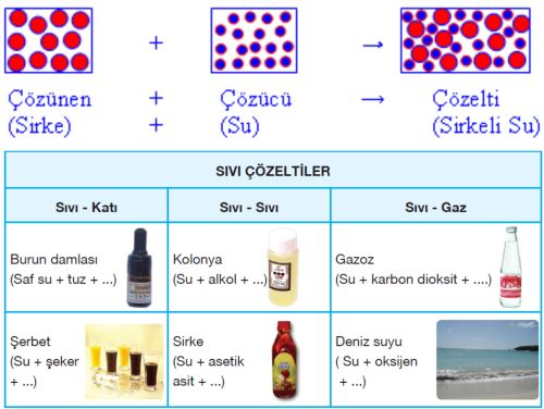 Ad:  zeltiler4.jpg
Gsterim: 2671
Boyut:  37.6 KB