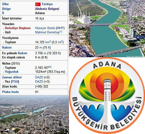 Ad: Adana1.jpg
Gösterim: 1805
Boyut: 71.4 KB Ad: Adana1.jpg
Gösterim: 1805
Boyut: 71.4 KB