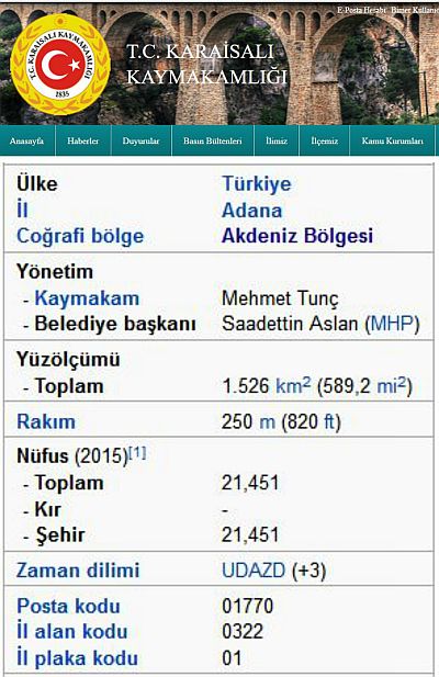Ad: karaisalı.jpg
Gösterim: 2981
Boyut: 57.4 KB