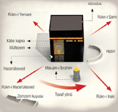 Ad: kabe_maketi.jpg
Gösterim: 3355
Boyut: 32.8 KB