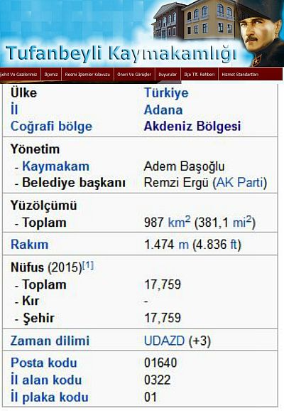 Ad:  tufanbeyli.jpg
Gsterim: 431
Boyut:  48.6 KB