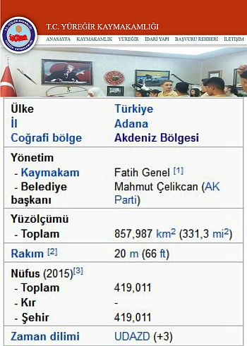 Ad: yüreğir.jpg
Gösterim: 357
Boyut: 38.5 KB
