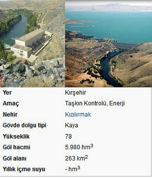 Ad:  Hirfanl Baraj1.jpg
Gsterim: 3202
Boyut:  59.7 KB