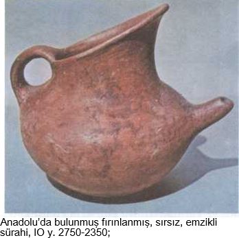 Ad: çömlek1.JPG
Gösterim: 4890
Boyut: 27.0 KB Ad: çömlek1.JPG
Gösterim: 4890
Boyut: 27.0 KB