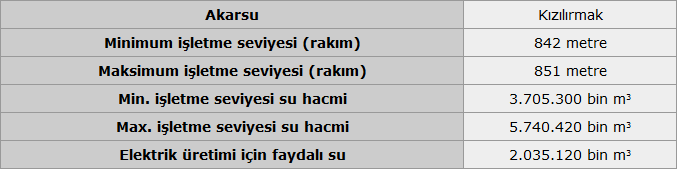 Ad:  Hirfanl Baraj-2.png
Gsterim: 854
Boyut:  8.1 KB