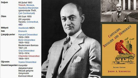 Ad:  Schumpeter Joseph Alois1.jpg
Gsterim: 534
Boyut:  44.3 KB