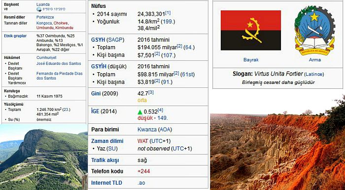 Ad:  Angola ve Angola Tarihi1.jpg
Gsterim: 691
Boyut:  79.2 KB