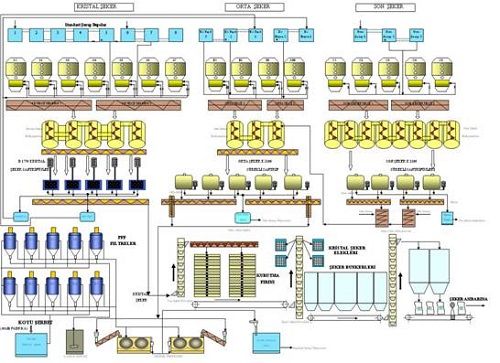 Alıntıdaki Ek 61497