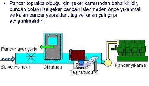 Al�nt�daki Ek 61498