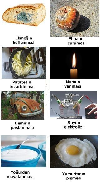 Ad: kimyasal-degisim.JPG
Gösterim: 6920
Boyut: 42.5 KB Ad: kimyasal-degisim.JPG
Gösterim: 6920
Boyut: 42.5 KB