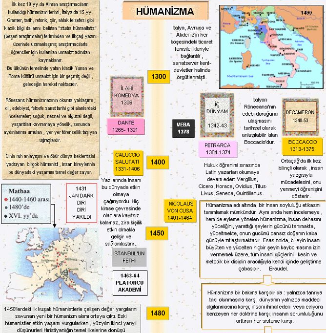 Ad: Hümanizma.JPG
Gösterim: 5309
Boyut: 148.2 KB