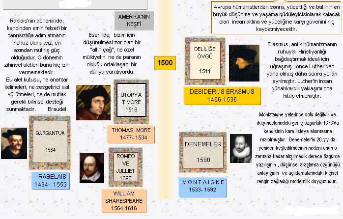 Ad: Hümanizma1.JPG
Gösterim: 5242
Boyut: 93.2 KB